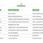 Roadgiant vs Other Bicycle Options in India (Detailed Comparison 2026)