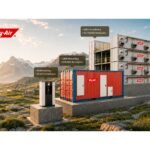 Bry-Air Sets a New Global Pathway for Air to Water Generation