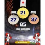 President Murmu hails Indian athletes for exceptional 85-medal Asian Games 2026 campaign